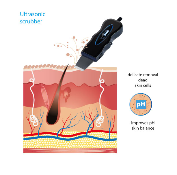 Ultrasonic skin scrubber T-02 1
